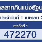 สลากกินแบ่งรัฐบาล 1 เมษายน 2564